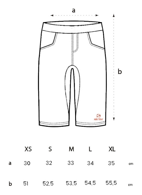 Pantalón Corto Escalada Siurana Green Tea Sierra - Imagen 6